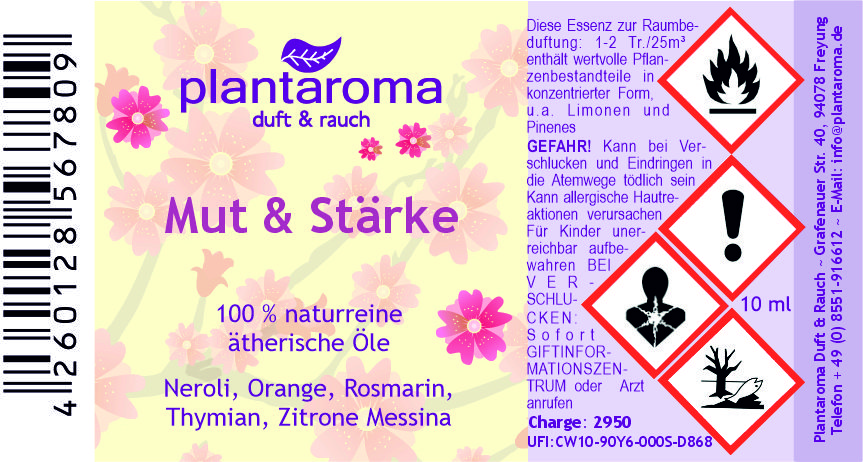 Mut & Stärke